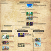 Official Zelda Series Timeline